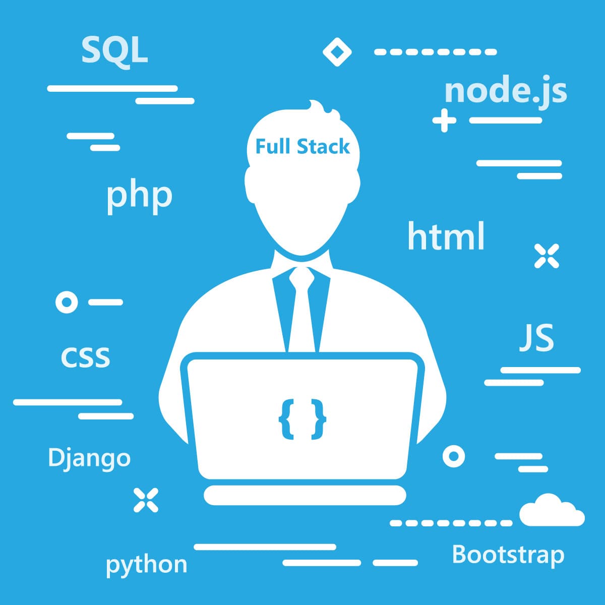 Course artwork for Full Stack Application Development Capstone Project